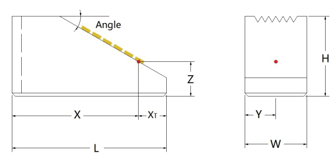 Wedge geometry dimensions